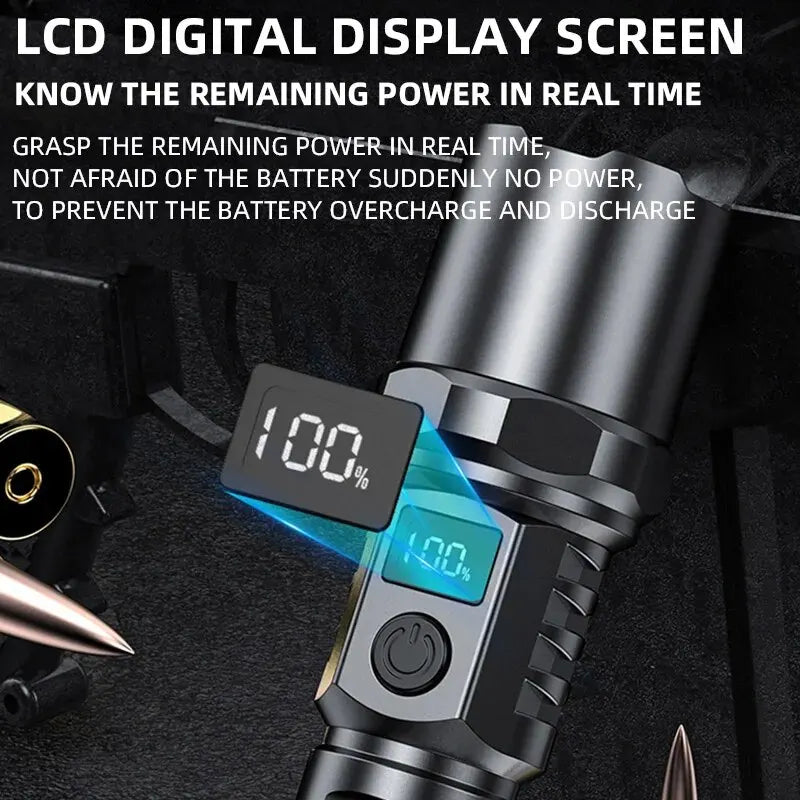 High Power XHP100 Led Flashlight Rechargeable Retractable Flashlight Digital Zoom Usb Hand Light for Camping,Outdoor and Emerge